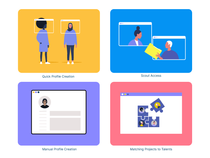 manage their talent and their careers